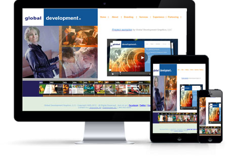responsive mockup
